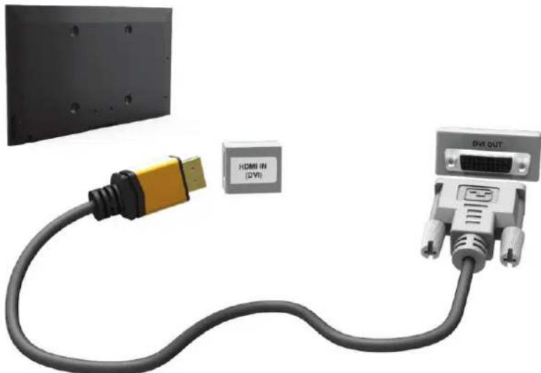 SAMSUNG HU6900 - Anschließen über den HDMI (DVI)-Anschluss - 1