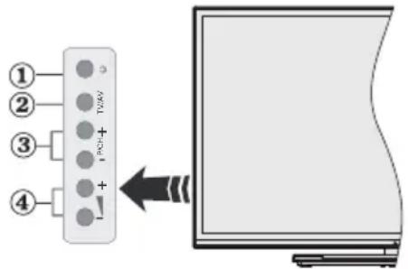 Nabo 55 UV7000 - TV-Bedientasten & Betrieb - 1