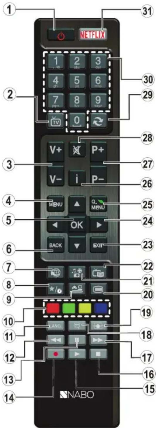 Nabo 55 LV5800 - Fernbedienung - 1