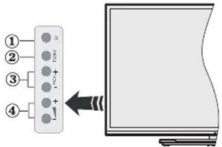 Nabo 48 UV7000 - TV-Bedientasten & Betrieb - 1
