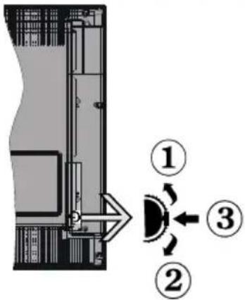 Nabo 39 LV3100 - TV-Bedientasten &amp; Betrieb - 1