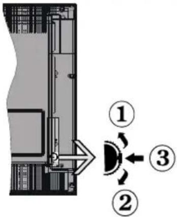 Nabo 32 LV4000 - TV-Bedientasten & Betrieb - 1