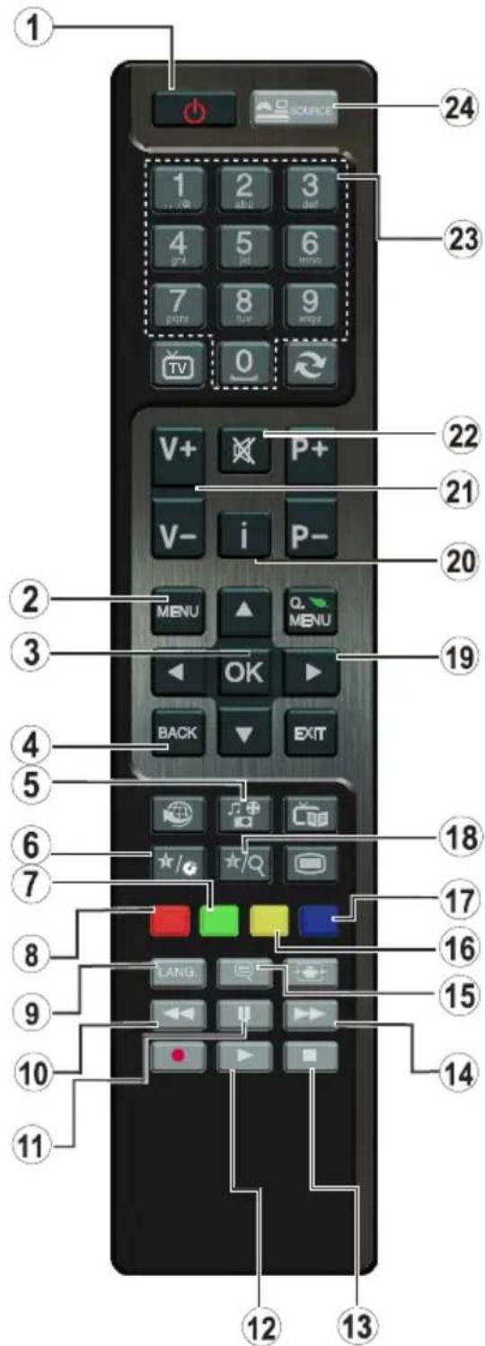Nabo 22 LV2500 - Wenn nichts geholfen hat - 4