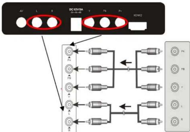 graph TD A["AC 12V/3A"] --> B["DC12V/3A"] B --> C["Pin 1"] B --> D["Pin 2"] B --> E["Pin 3"] B --> F["Pin 4"] B --> G["Pin 5"] B --> H["Pin 6"] B --> I["Pin 7"] B --> J["Pin 8"] B --> K["Pin 9"] B --> L["Pin 10"] B --> M["Pin 11"] B --> N["Pin 12"] B --> O["Pin 13"] B --> P["Pin 14"] B --> Q["Pin 15…