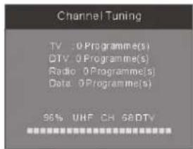 Channel Tuning TV: 0 Programme(s) DTV: 0 Programme(s) Radio: 0 Programme(s) Data: 0 Programme(s) 95% UHF CH 68DTV