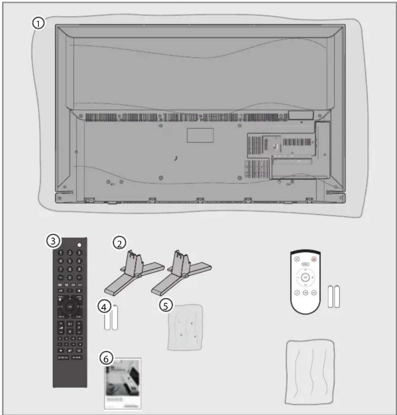 GRUNDIG 55 VLE 6800 BP - Hinweise zur LCD/LED Technologie - 1