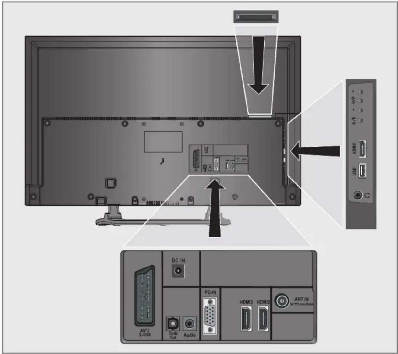 GRUNDIG 32 VLE 4500 WF - Umwelthinweis: - 3