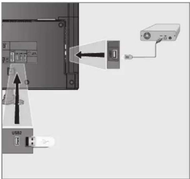 GRUNDIG 32 VLE 4500 BM - Hinweise: - 1