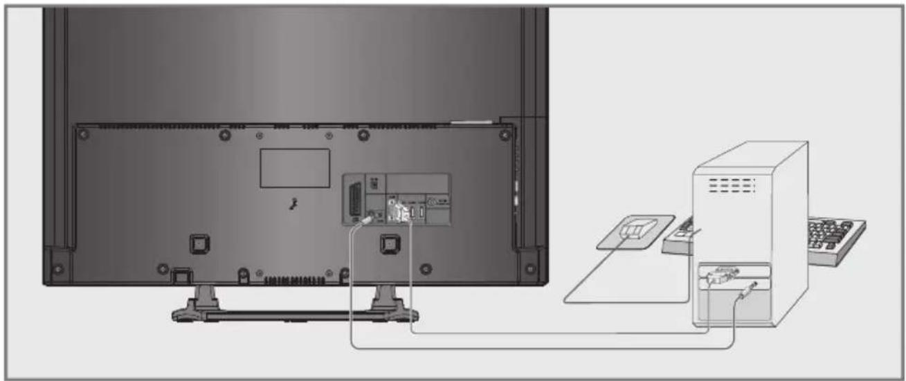 GRUNDIG 32 VLE 4500 BM - Hinweise: - 1