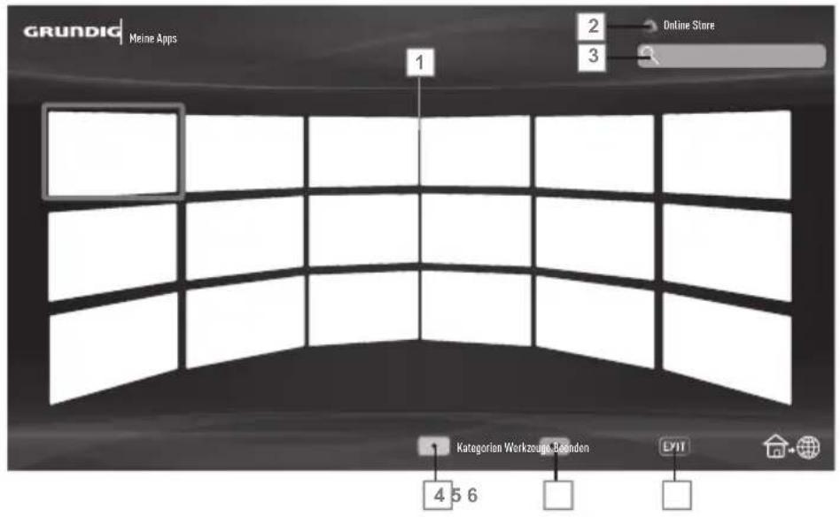GRUNDIG 32 GFB 6621 - Hauptmenü - 1