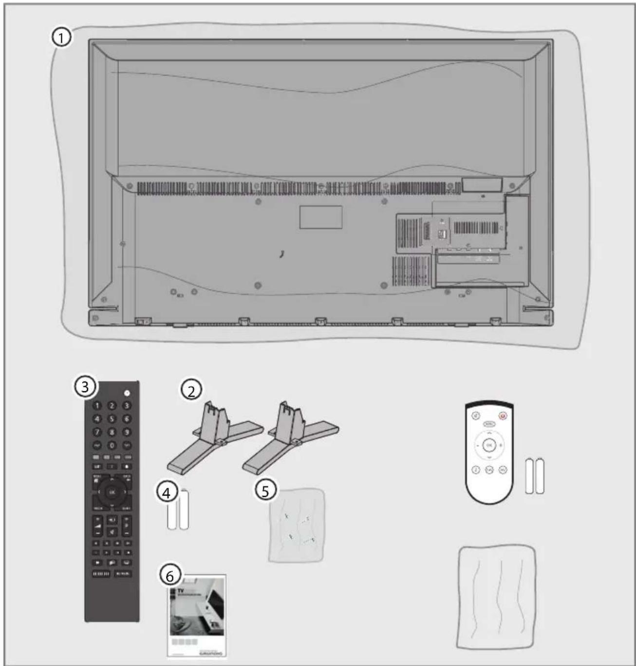 GRUNDIG 32 GFB 6621 - Hinweise zur LCD/LED Technologie - 1