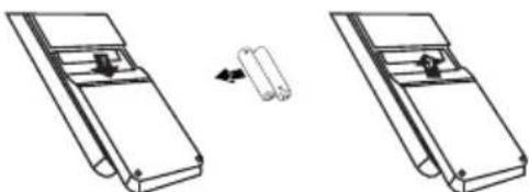 HAIER LE40B8000TF - Fernbedienung - 2