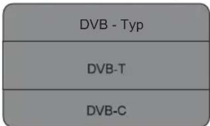 DVB - Typ DVB-T DVB-C