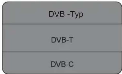 DVB -Typ DVB-T DVB-C