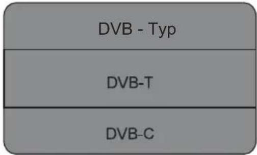 DVB - Typ DVB-T DVB-C