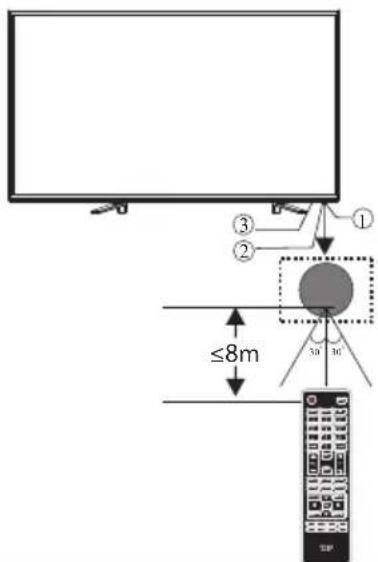 HAIER LE24B8000T - WANDMONTAGE - 6