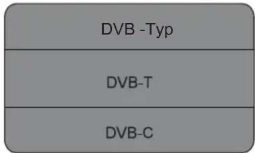 DVB -Typ DVB-T DVB-C