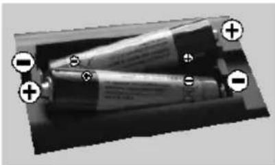 Ferguson V24HD273 - Legen Sie die Batterien in die Fernbedienung ein - 1