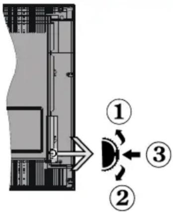 Ferguson V24HD273 - TV-Bedientasten & Betrieb - 1