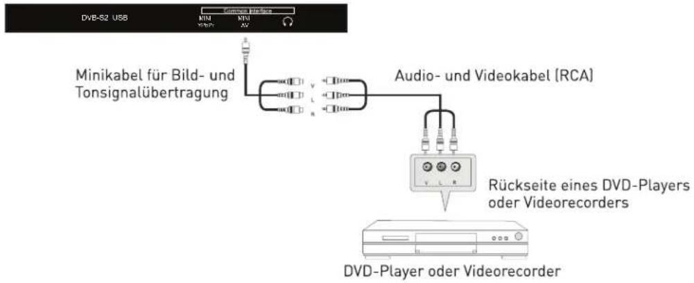 Enox LL-0119ST2 - AV-Anschluss - 1
