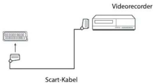 Enox LL-0119ST2 - Videorecorder - 1