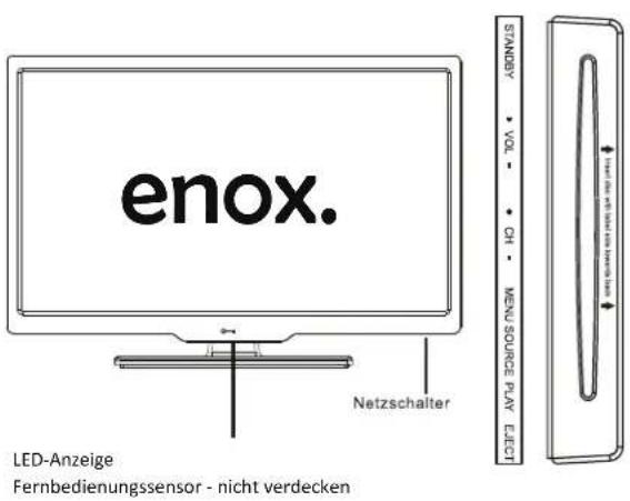 Enox LL-0119ST2 - Erste Schritte - 5