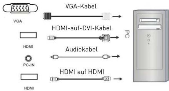 Enox LL-0119ST2 - PC-Verbindung über VGA- bzw. HDMI-Kabel - 1