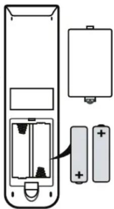 Enox LL-0119ST2 - Batterien in die Fernbedienung einlegen - 1