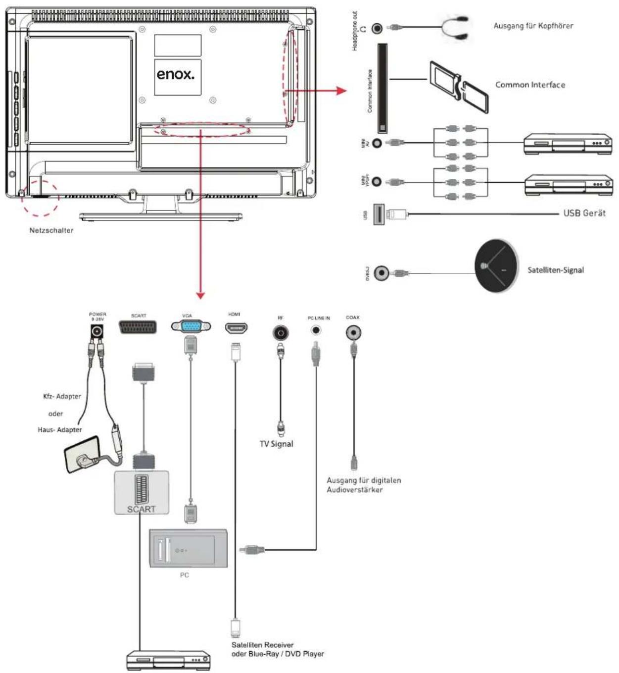 Enox LL-0119ST2 - VGA-Kabel - 1