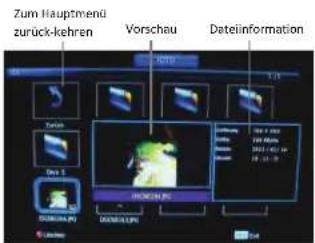 Enox LL-0119ST2 - Multimediafunktionen Bedienung - Grundlagen - 3