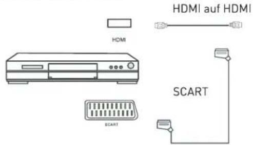 Enox LL-0122ST2 - DVD-Player anschließen - 1