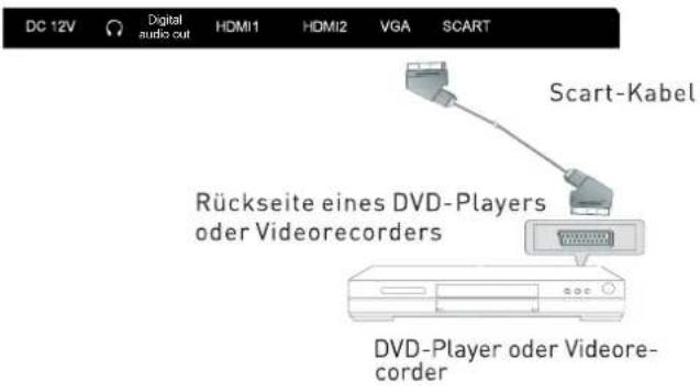 Enox LL-0222ST2 - USB-Anschluss - 2