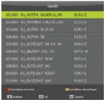 Enox LL-0222ST2 - Satellitenliste - 1