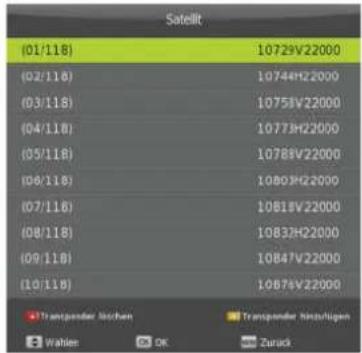 Enox LL-0222ST2 - Transponderliste - 1