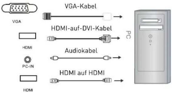 Enox LL-0222ST2 - PC-Verbindung über VGA- bzw. HDMI-Kabel - 1
