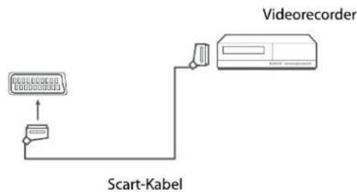 Enox LL-0222ST2 - Videorecorder - 1