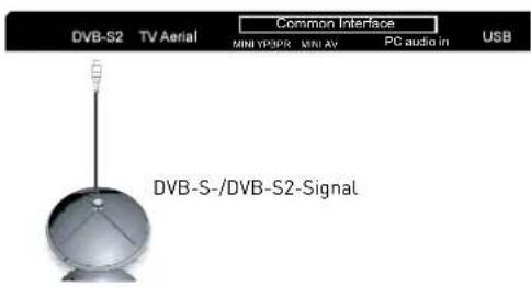 Enox LL-0222ST2 - PC-Verbindung über VGA- bzw. HDMI-Kabel - 2