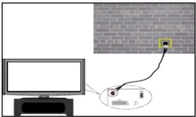 DUAL LE40F127A3C - Anschluss an ein kabelgebundenes Netzwerk - 2