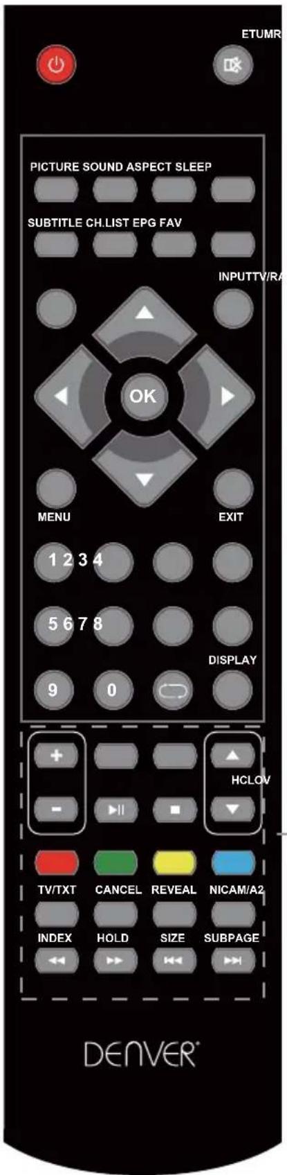 ETUMR PICTURE SOUND ASPECT SLEEP SUBTITLE CH.LIST EPG FAV INPUTTV/RA OK MENU EXIT 1 2 3 4 5 6 7 8 DISPLAY 9 0 + - HVLOV TV/TXT CANCEL REVEAL NICAM/A2 INDEX HOLD SIZE SUBPAGE DENVER®