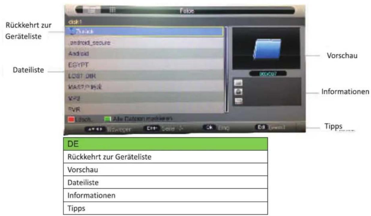 Rückkehrt zur Geräteliste Dateiliste disk1 android_secure Android EGYPT LOST_DIR MASSIP_WAY VPS SVR Lach... Alle Daten in matrix en Vorschau Informationen Tipps DE Rückkehrt zur Geräteliste Vorschau Dateiliste Informationen Tipps
