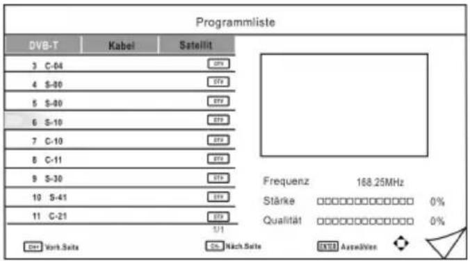 Programmliste DVB-T | Kabel | Satellit | 3 C-04 4 S-30 5 S-90 6 S-10 7 C-10 8 C-11 9 S-30 10 S-41 11 C-21 Frequenz 168.25MHz Stärke 0% Qualität 0% Vork.Seita 0% Nach.Seite 0% Asseliven