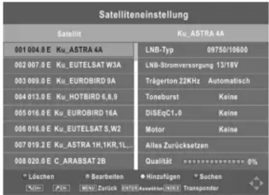 CHANGHONG EF32F898S - Satelliteneinstellung - 2