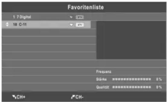 CHANGHONG EF32F898S - Favoritenliste - 1