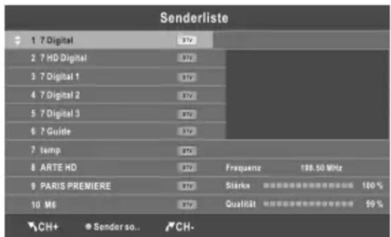 CHANGHONG EF32F898S - Senderliste - 1