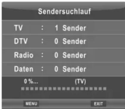 Sendersuchlauf TV : 1 Sender DTV : 0 Sender Radio : 0 Sender Daten : 0 Sender 0%... (TV) MENU EXIT
