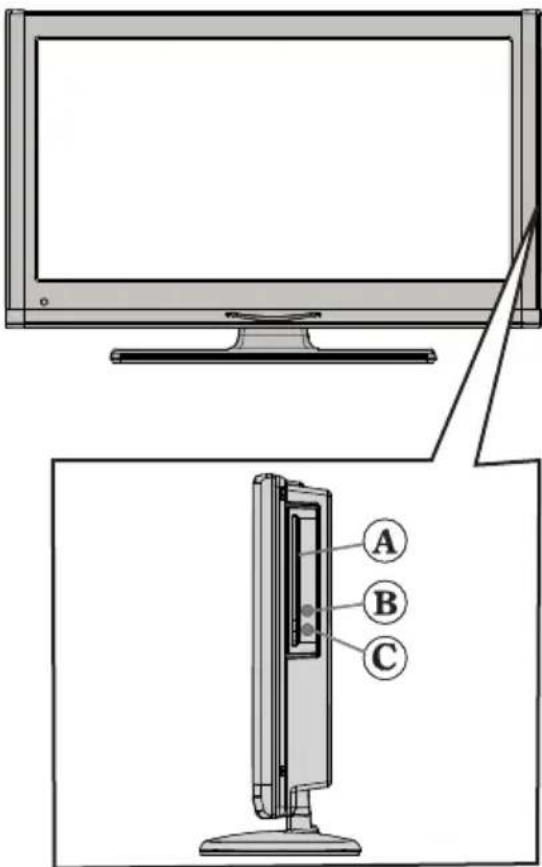 DUAL LE32F127A3C - DVD-Steuertasten - 2