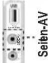 DUAL LE32F127A3C - Ansicht der Fernbedienung - DVD - 9