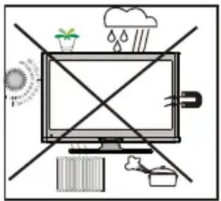 DUAL LE32F127A3C - Standby / Netzschalter (wenn vorhanden) - 1