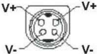 DUAL LE32F127A3C - Ansicht der Fernbedienung - DVD - 28