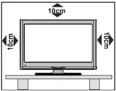 DUAL LE32F127A3C - Vorbereitung - 1